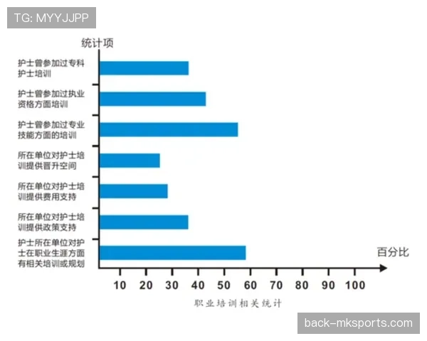 吉鲁职业规划新动向：未来发展方向引热议