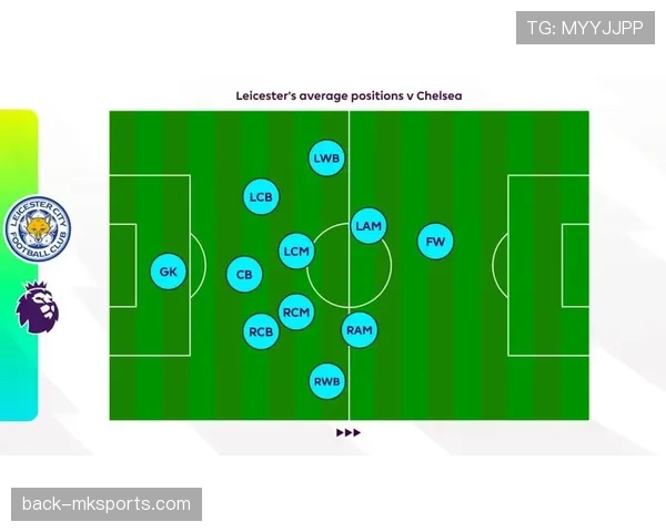 曼联控球体系分析：战术革新对球队风格的深远影响
