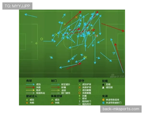 德布劳内与伊涅斯塔:创造力中场的战术角色与风格差异解析
