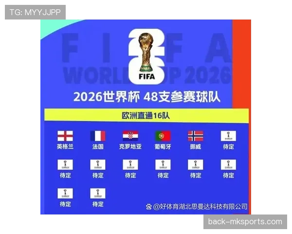 2026世界杯克罗地亚赛程预测及小组出线前景分析